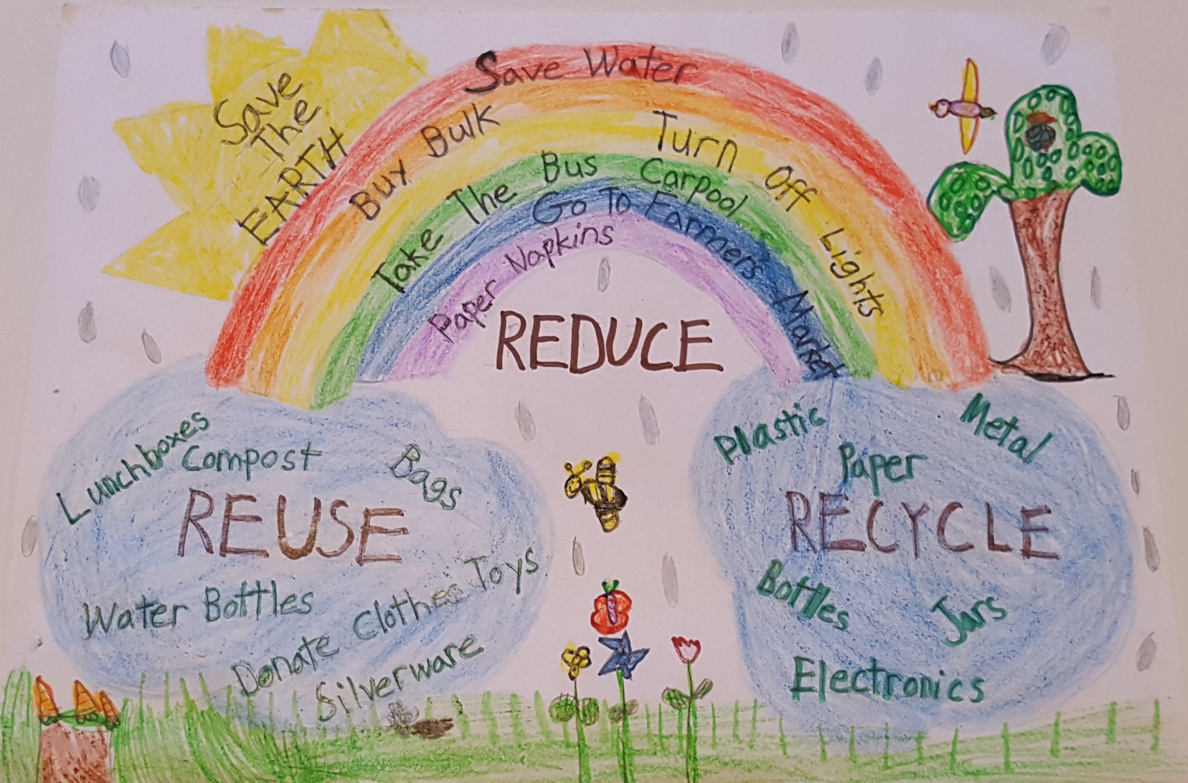 snigdha_earth_day_2016.jpg